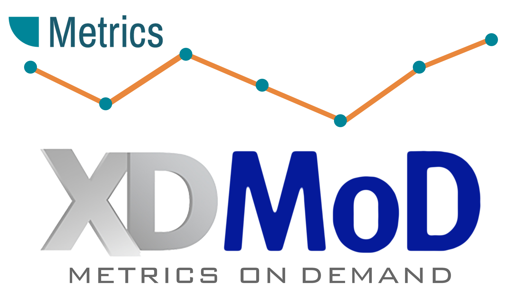 XDMoD Logo